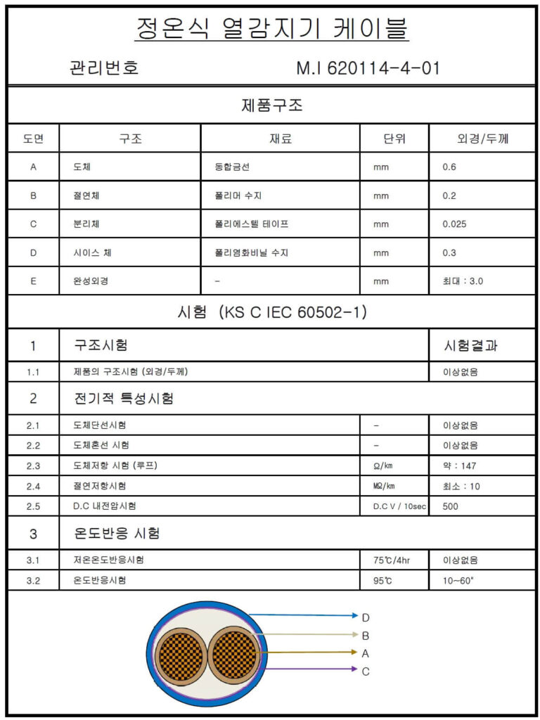 정온식 열감가지 케이블 (감열선) 사양